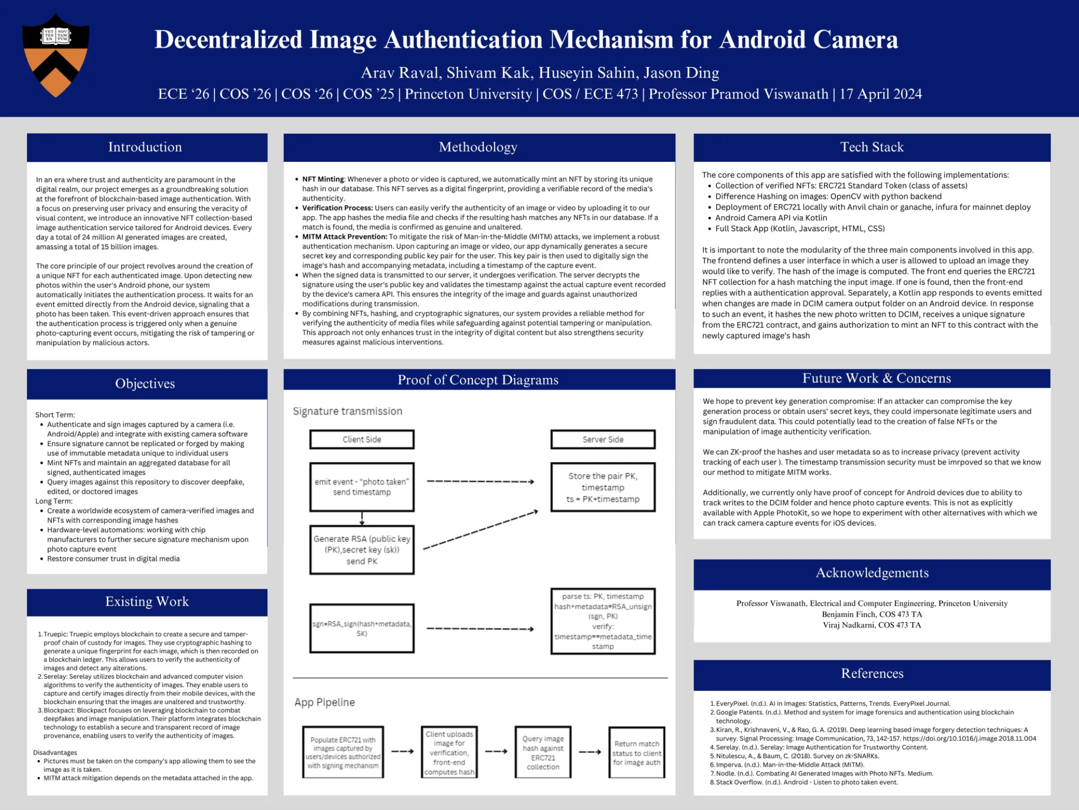 Decentralized Image Authentication