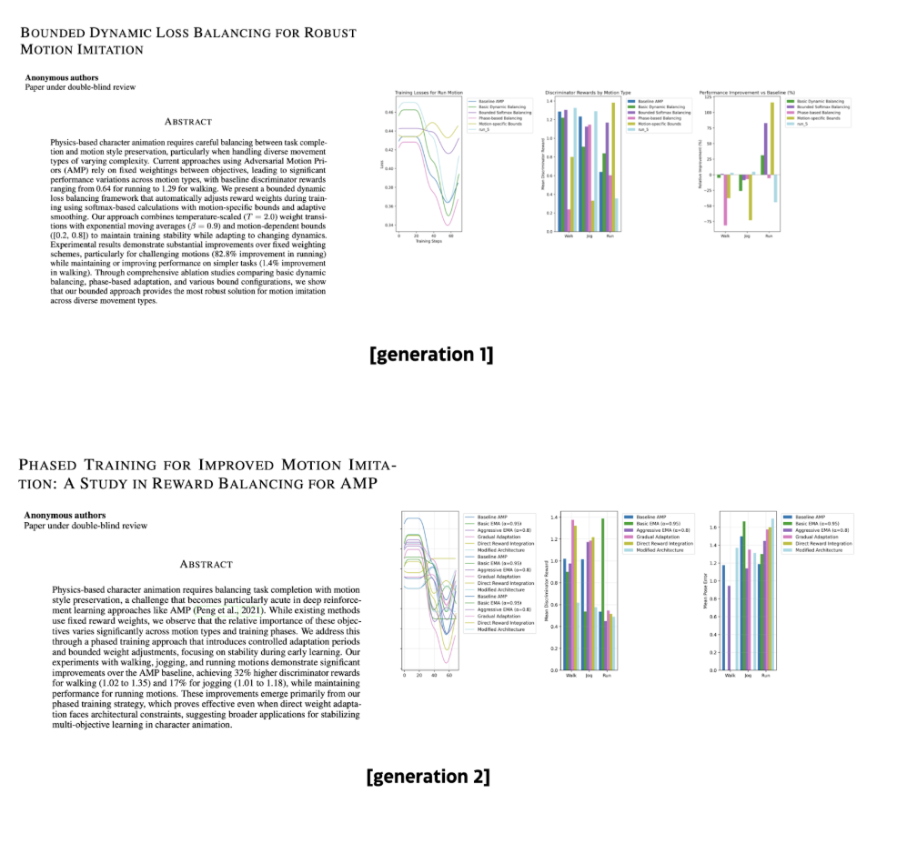 AI-Scientist AMP Template